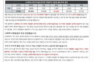 청주지회 소식 14-37호 (26.10.01)